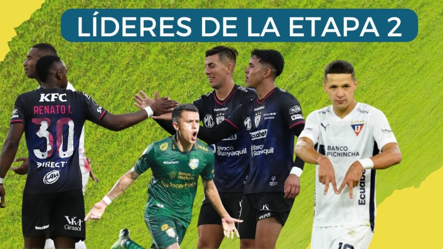 La Fecha #8 de la LigaPro